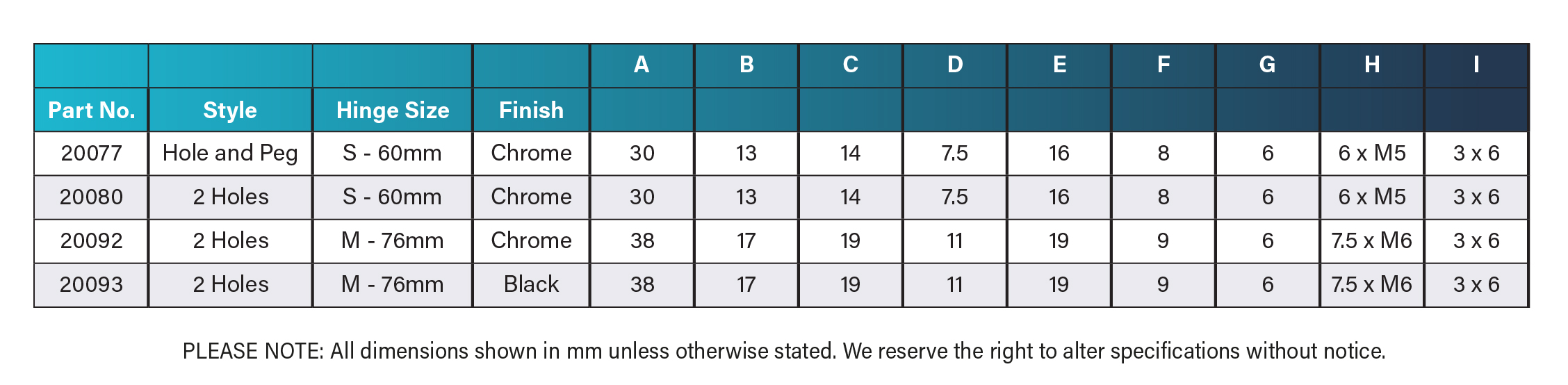 Specification-Table