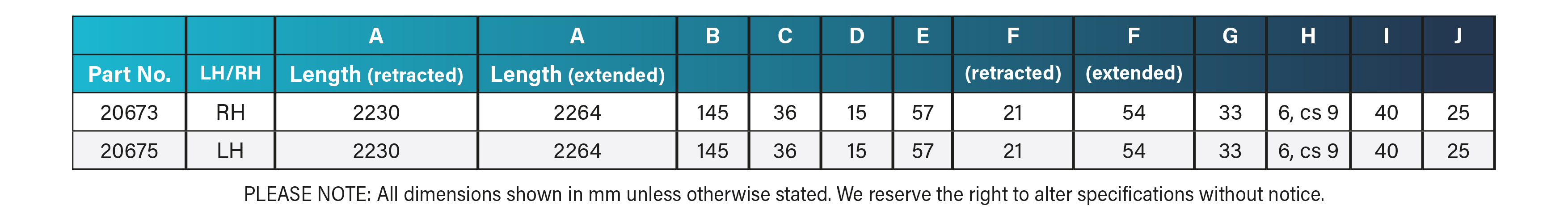 Specification-Table