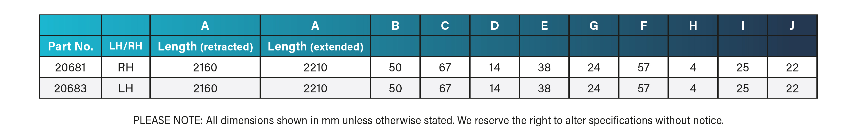 Specification-Table