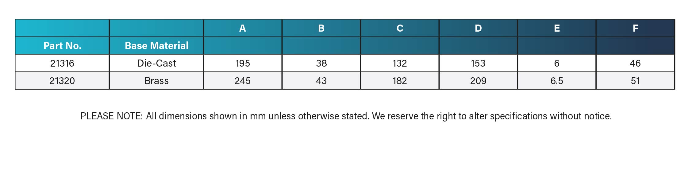 Specification-Table