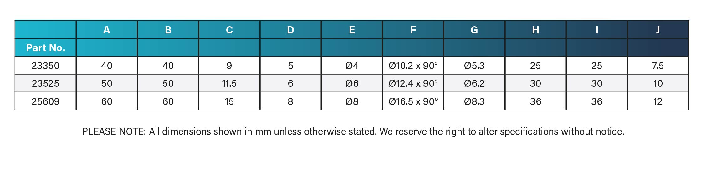 Specification-Table