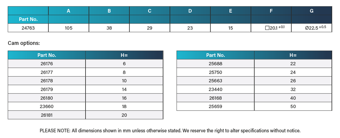 Specification-Table