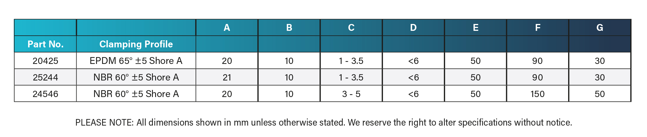 Specification-Table