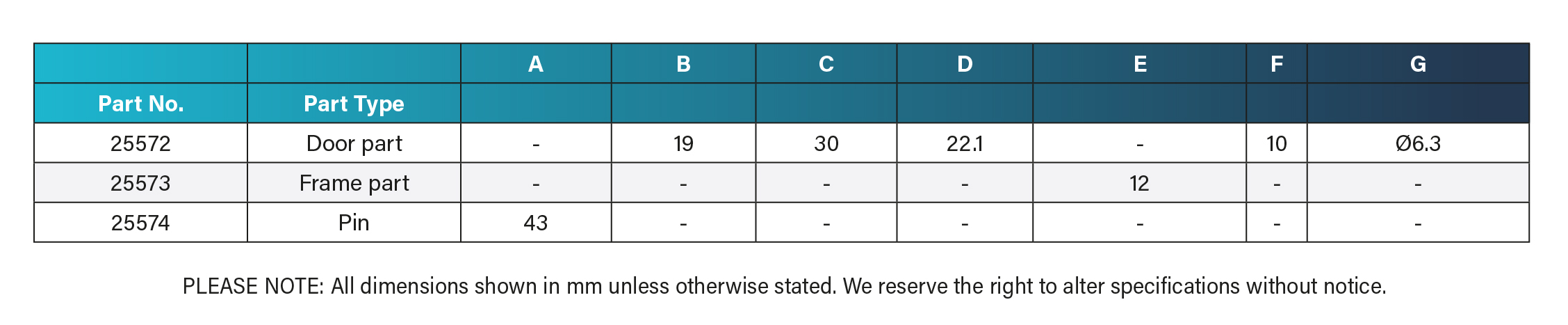 Specification-Table