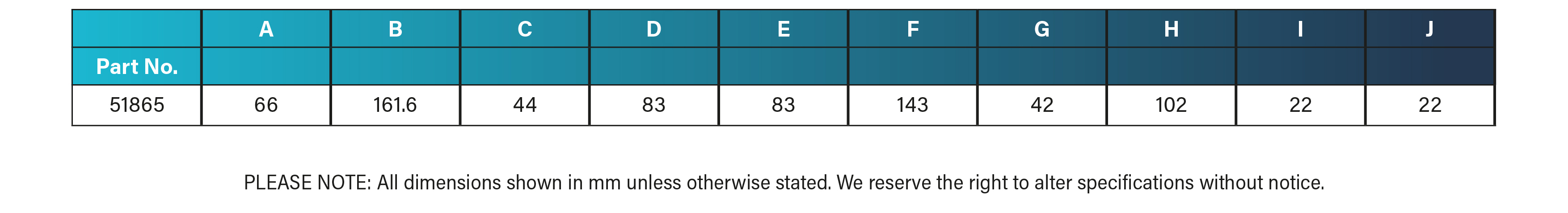 Specification-Table