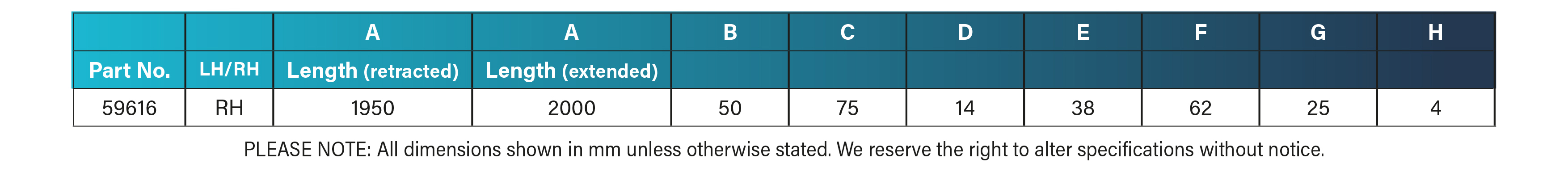 Specification-Table