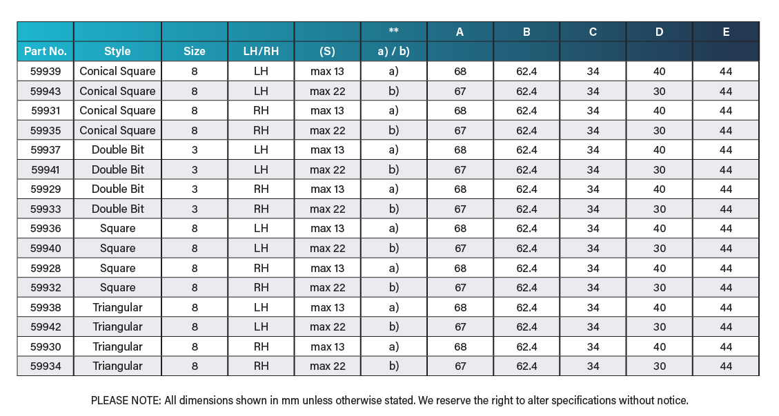 Specification-Table