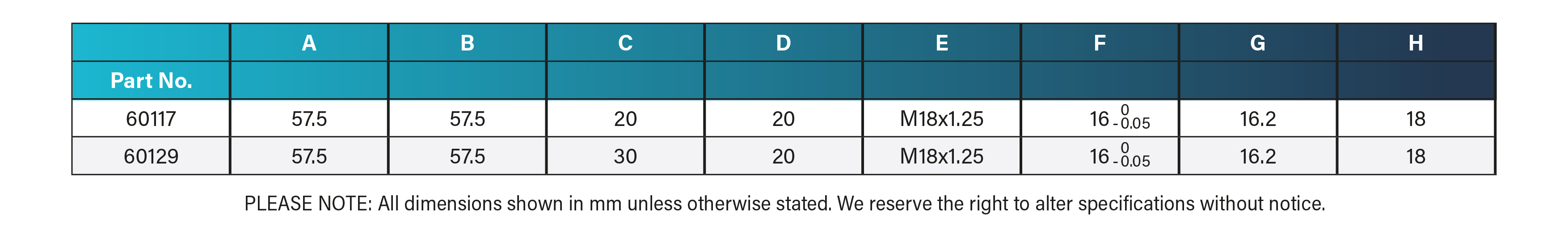 Specification-Table