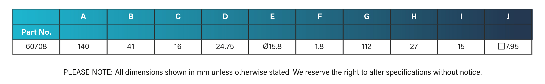 Specification-Table